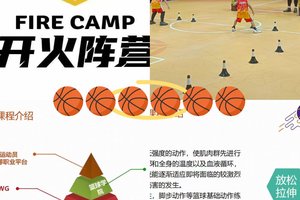 为什么篮球教练强调队员之间的默契?